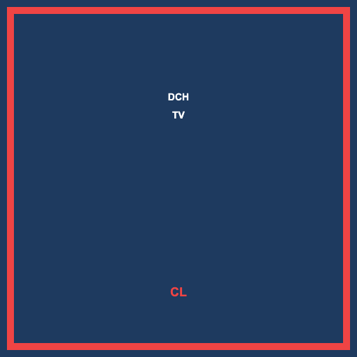 DCH TV