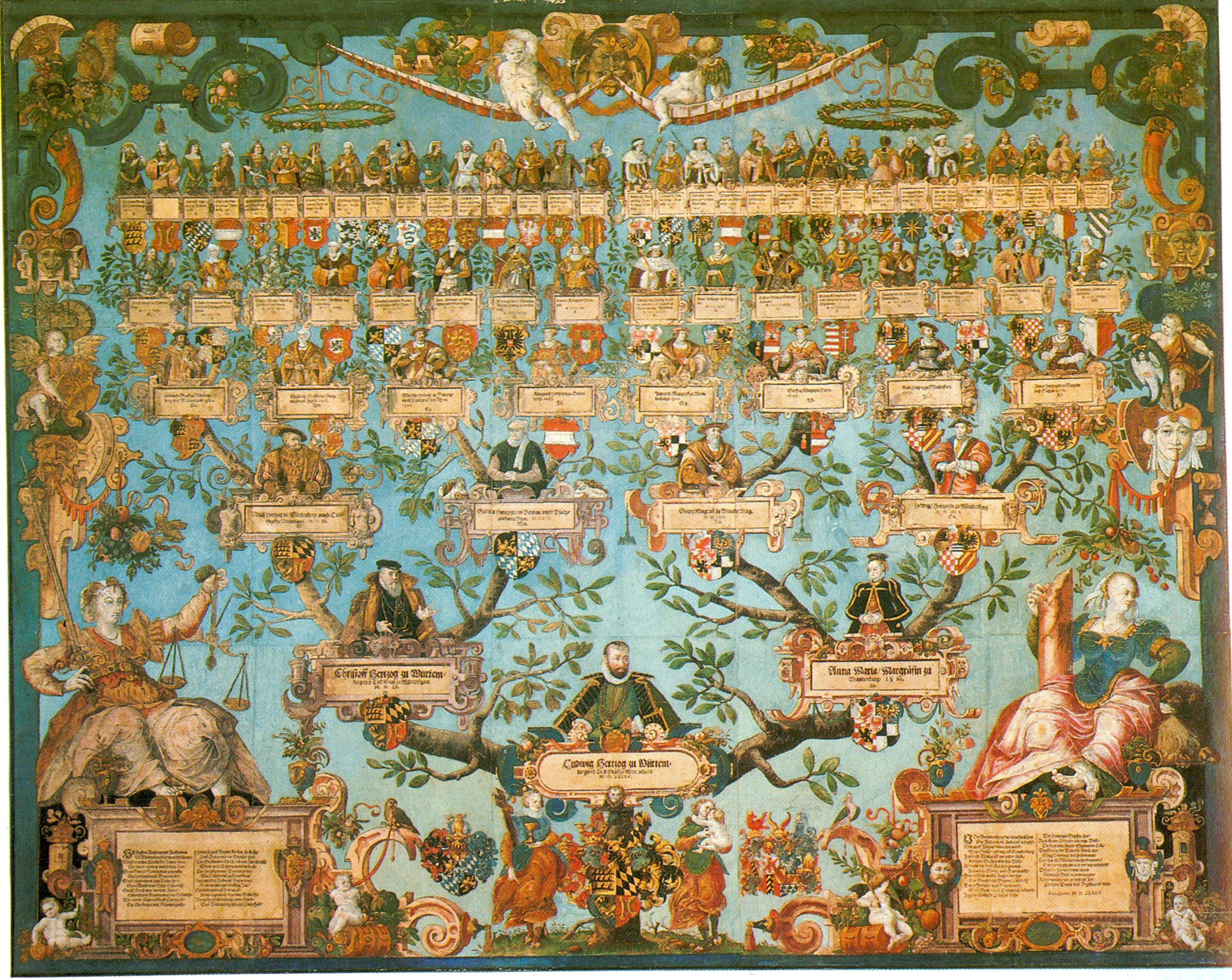PBS Genealogy
